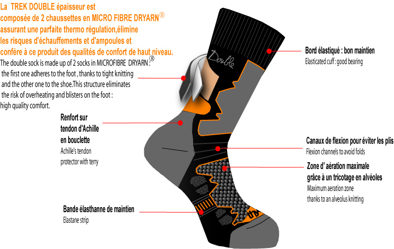 Chaussettes La Double Thyo